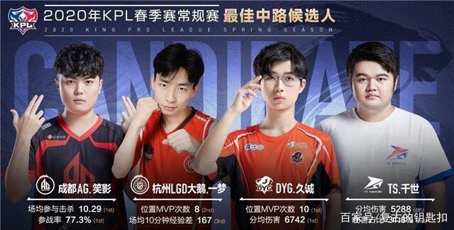 s对德约科