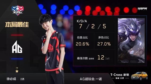 血液循环