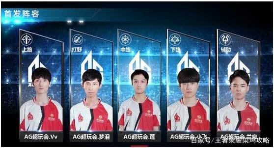 库尔图瓦的