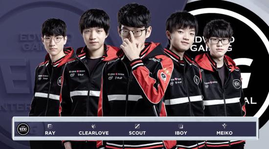 执教历程 执教历程