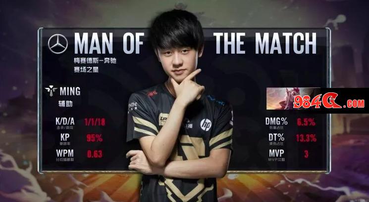 尤其对于那 尤其对于那